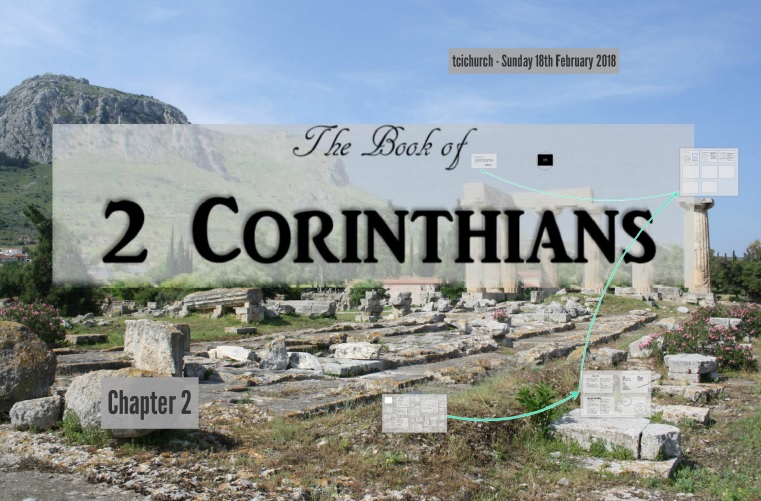 2 Corinthians 2
