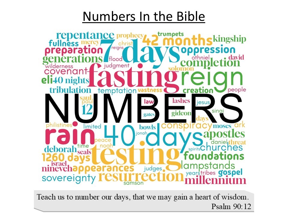 Numbers in the Bible – 40