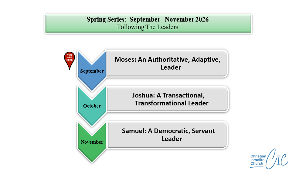 Moses The Mediator